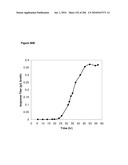 SYSTEMS USING CELL CULTURE FOR PRODUCTION OF ISOPRENE diagram and image