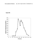 SYSTEMS USING CELL CULTURE FOR PRODUCTION OF ISOPRENE diagram and image