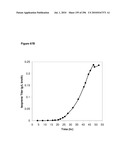 SYSTEMS USING CELL CULTURE FOR PRODUCTION OF ISOPRENE diagram and image