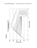 SYSTEMS USING CELL CULTURE FOR PRODUCTION OF ISOPRENE diagram and image