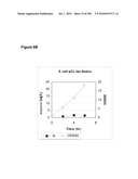 SYSTEMS USING CELL CULTURE FOR PRODUCTION OF ISOPRENE diagram and image