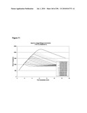 SYSTEMS USING CELL CULTURE FOR PRODUCTION OF ISOPRENE diagram and image