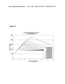 SYSTEMS USING CELL CULTURE FOR PRODUCTION OF ISOPRENE diagram and image