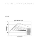 SYSTEMS USING CELL CULTURE FOR PRODUCTION OF ISOPRENE diagram and image