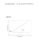 SYSTEMS USING CELL CULTURE FOR PRODUCTION OF ISOPRENE diagram and image