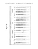 SYSTEMS USING CELL CULTURE FOR PRODUCTION OF ISOPRENE diagram and image