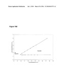 SYSTEMS USING CELL CULTURE FOR PRODUCTION OF ISOPRENE diagram and image