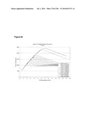 SYSTEMS USING CELL CULTURE FOR PRODUCTION OF ISOPRENE diagram and image