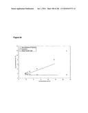 SYSTEMS USING CELL CULTURE FOR PRODUCTION OF ISOPRENE diagram and image