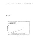 SYSTEMS USING CELL CULTURE FOR PRODUCTION OF ISOPRENE diagram and image