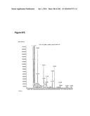 SYSTEMS USING CELL CULTURE FOR PRODUCTION OF ISOPRENE diagram and image