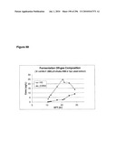 SYSTEMS USING CELL CULTURE FOR PRODUCTION OF ISOPRENE diagram and image