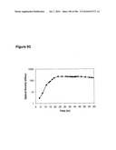 SYSTEMS USING CELL CULTURE FOR PRODUCTION OF ISOPRENE diagram and image