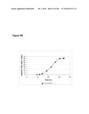 SYSTEMS USING CELL CULTURE FOR PRODUCTION OF ISOPRENE diagram and image