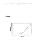 SYSTEMS USING CELL CULTURE FOR PRODUCTION OF ISOPRENE diagram and image