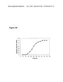 SYSTEMS USING CELL CULTURE FOR PRODUCTION OF ISOPRENE diagram and image