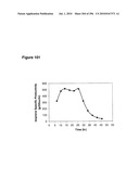 SYSTEMS USING CELL CULTURE FOR PRODUCTION OF ISOPRENE diagram and image