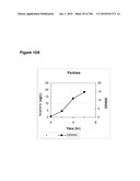 SYSTEMS USING CELL CULTURE FOR PRODUCTION OF ISOPRENE diagram and image