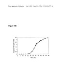 SYSTEMS USING CELL CULTURE FOR PRODUCTION OF ISOPRENE diagram and image