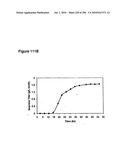 SYSTEMS USING CELL CULTURE FOR PRODUCTION OF ISOPRENE diagram and image