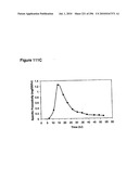 SYSTEMS USING CELL CULTURE FOR PRODUCTION OF ISOPRENE diagram and image