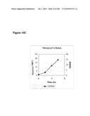 SYSTEMS USING CELL CULTURE FOR PRODUCTION OF ISOPRENE diagram and image