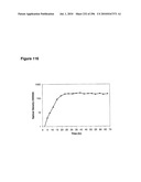 SYSTEMS USING CELL CULTURE FOR PRODUCTION OF ISOPRENE diagram and image