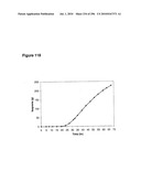 SYSTEMS USING CELL CULTURE FOR PRODUCTION OF ISOPRENE diagram and image