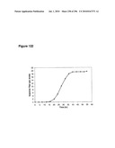 SYSTEMS USING CELL CULTURE FOR PRODUCTION OF ISOPRENE diagram and image