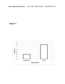 SYSTEMS USING CELL CULTURE FOR PRODUCTION OF ISOPRENE diagram and image