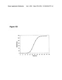 SYSTEMS USING CELL CULTURE FOR PRODUCTION OF ISOPRENE diagram and image