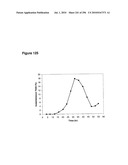 SYSTEMS USING CELL CULTURE FOR PRODUCTION OF ISOPRENE diagram and image