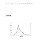 SYSTEMS USING CELL CULTURE FOR PRODUCTION OF ISOPRENE diagram and image