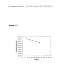 SYSTEMS USING CELL CULTURE FOR PRODUCTION OF ISOPRENE diagram and image