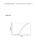 SYSTEMS USING CELL CULTURE FOR PRODUCTION OF ISOPRENE diagram and image