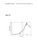 SYSTEMS USING CELL CULTURE FOR PRODUCTION OF ISOPRENE diagram and image