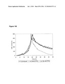 SYSTEMS USING CELL CULTURE FOR PRODUCTION OF ISOPRENE diagram and image