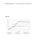 SYSTEMS USING CELL CULTURE FOR PRODUCTION OF ISOPRENE diagram and image