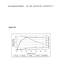 SYSTEMS USING CELL CULTURE FOR PRODUCTION OF ISOPRENE diagram and image