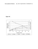 SYSTEMS USING CELL CULTURE FOR PRODUCTION OF ISOPRENE diagram and image