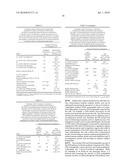 SYSTEMS USING CELL CULTURE FOR PRODUCTION OF ISOPRENE diagram and image