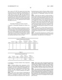 SYSTEMS USING CELL CULTURE FOR PRODUCTION OF ISOPRENE diagram and image