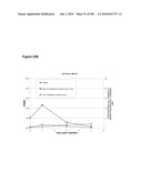 SYSTEMS USING CELL CULTURE FOR PRODUCTION OF ISOPRENE diagram and image