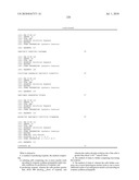 SYSTEMS USING CELL CULTURE FOR PRODUCTION OF ISOPRENE diagram and image