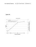 SYSTEMS USING CELL CULTURE FOR PRODUCTION OF ISOPRENE diagram and image