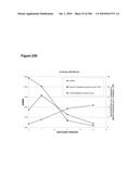 SYSTEMS USING CELL CULTURE FOR PRODUCTION OF ISOPRENE diagram and image