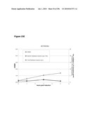 SYSTEMS USING CELL CULTURE FOR PRODUCTION OF ISOPRENE diagram and image