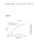 SYSTEMS USING CELL CULTURE FOR PRODUCTION OF ISOPRENE diagram and image