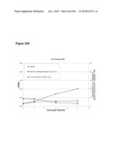 SYSTEMS USING CELL CULTURE FOR PRODUCTION OF ISOPRENE diagram and image