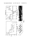 Device And Method For Separation, Concentration, And/Or Purification Of Cells diagram and image